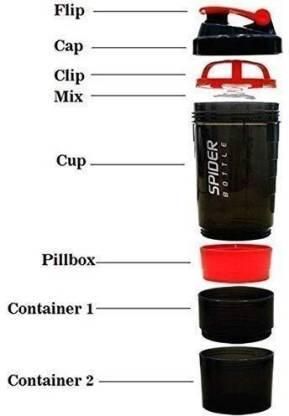 Spider Protein Shaker | Sipper Bottle | Gym Bottle (600 ml)